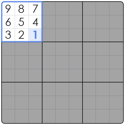 sudoku generation algorithm