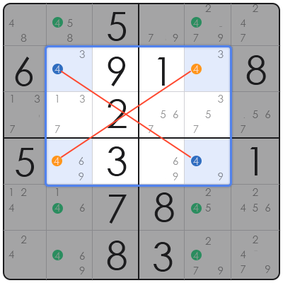 what does sudoku mean